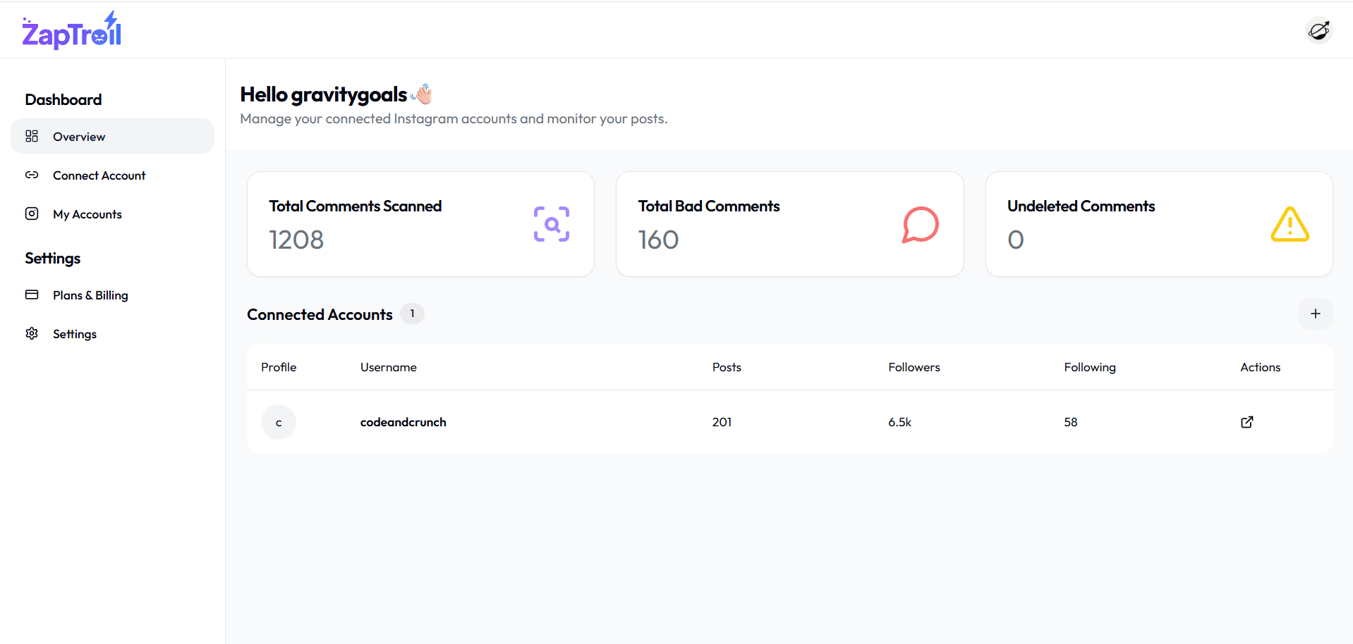 Zaptroll media 5