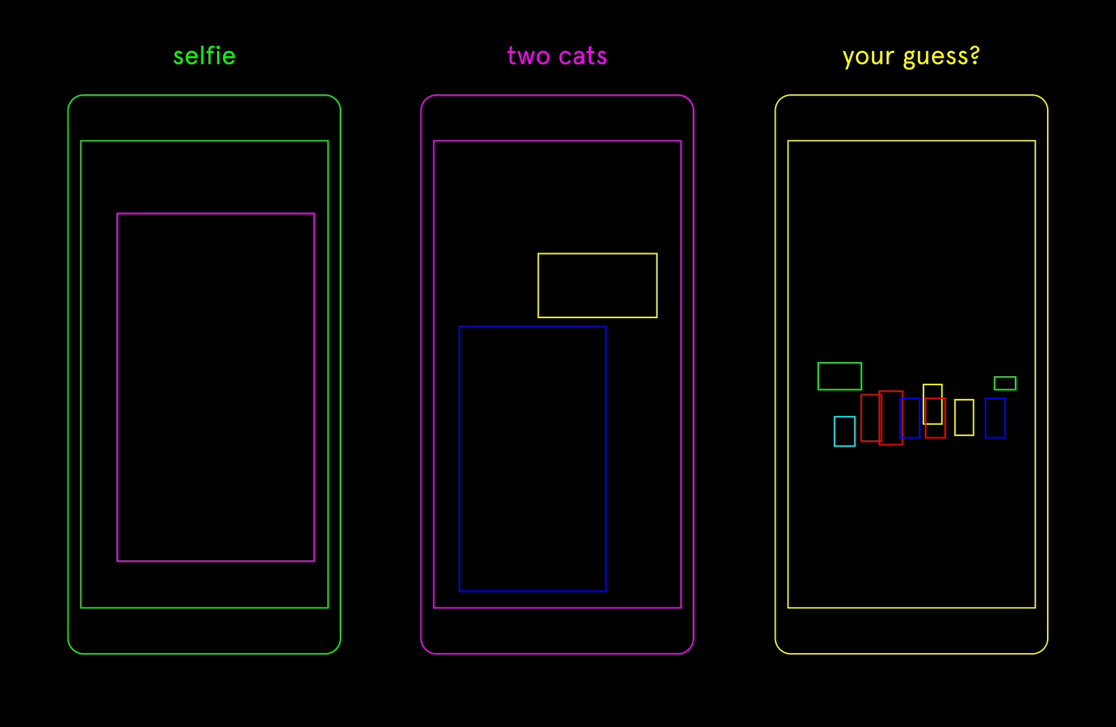 Computer Goggles gallery image
