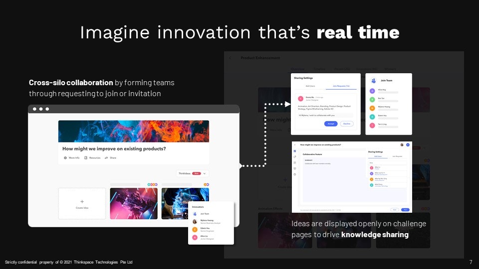 Thinkspace gallery image