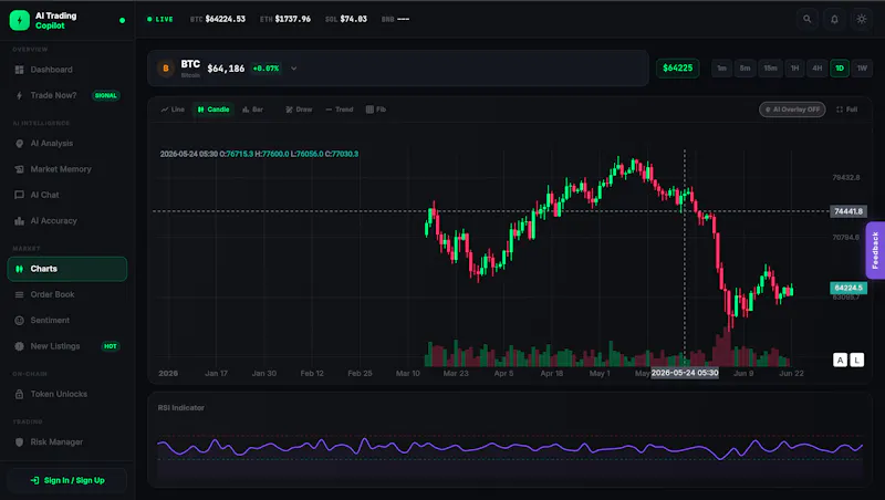 Coinastra screenshot 3