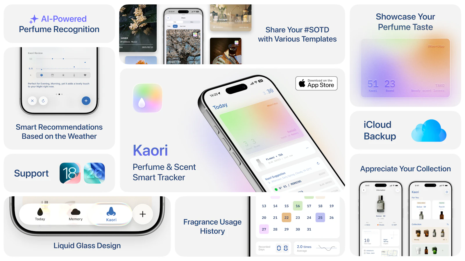 Kaori - Perfume & Scent Tracker screenshot 1