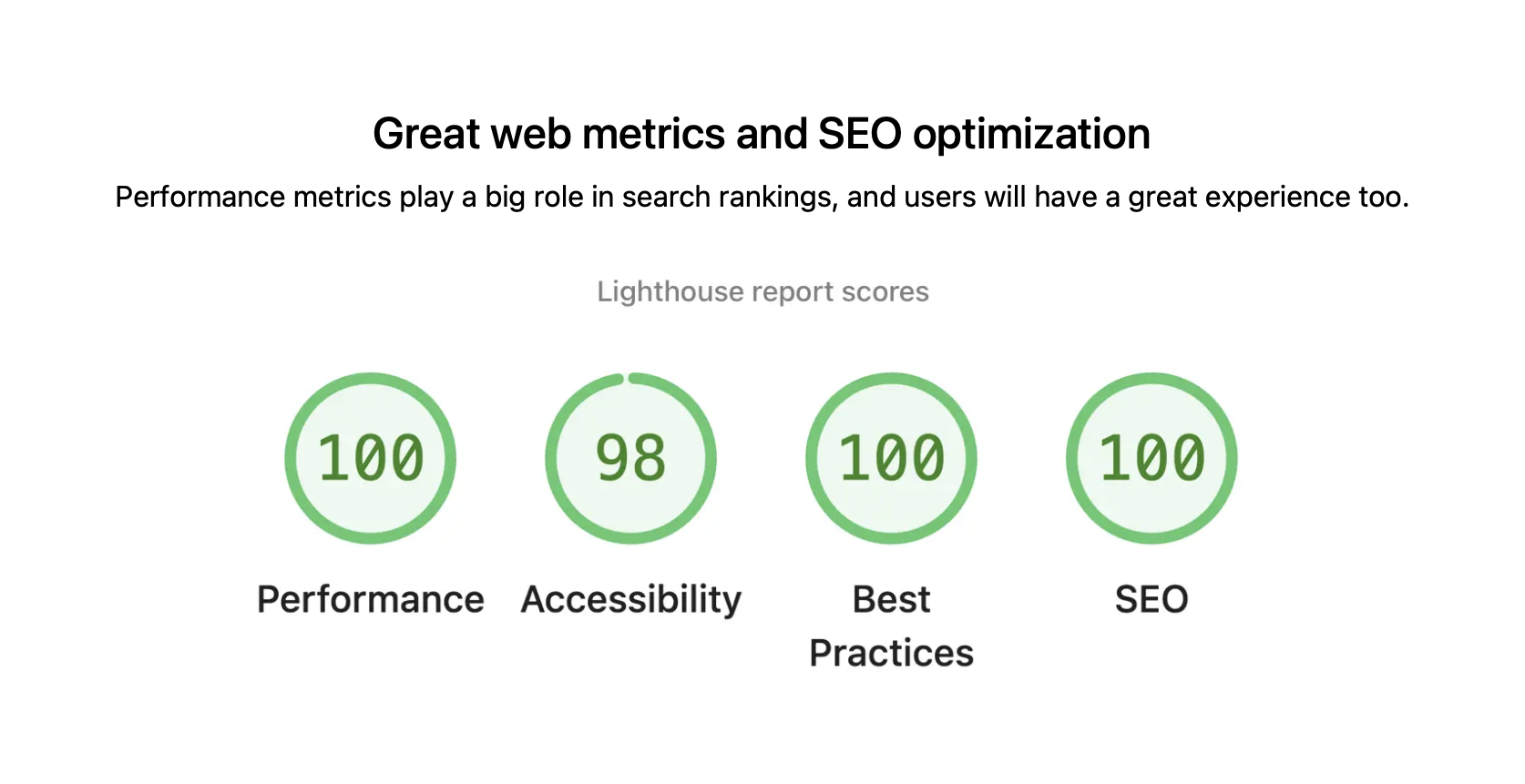 AppView gallery image