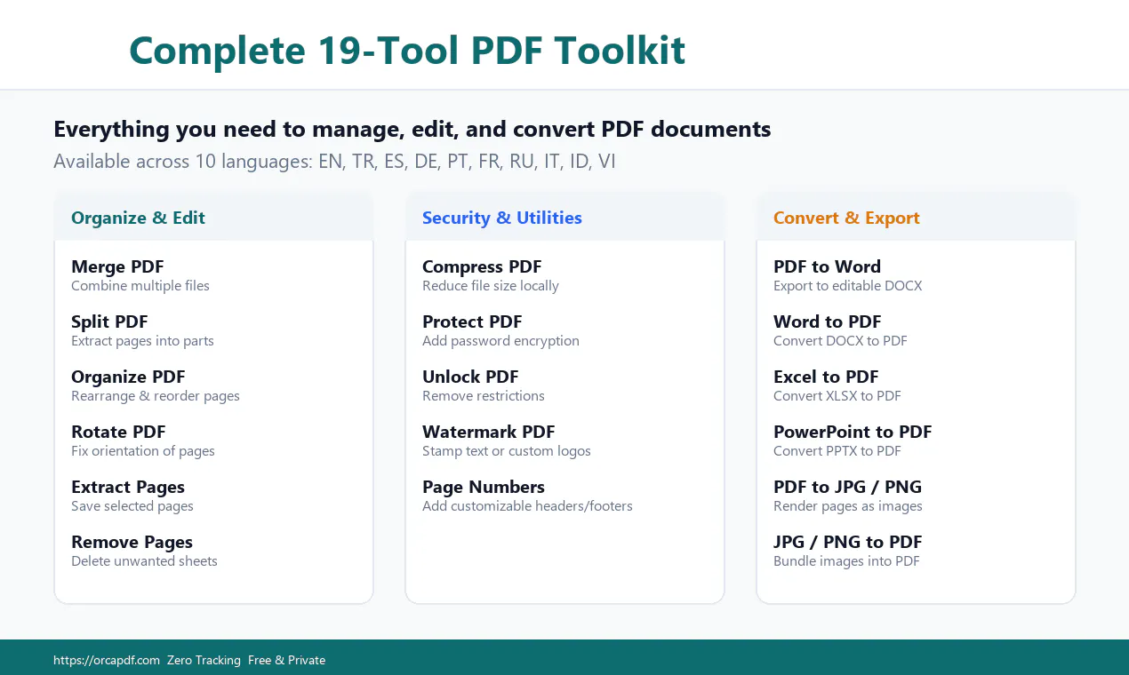 OrcaPDF screenshot