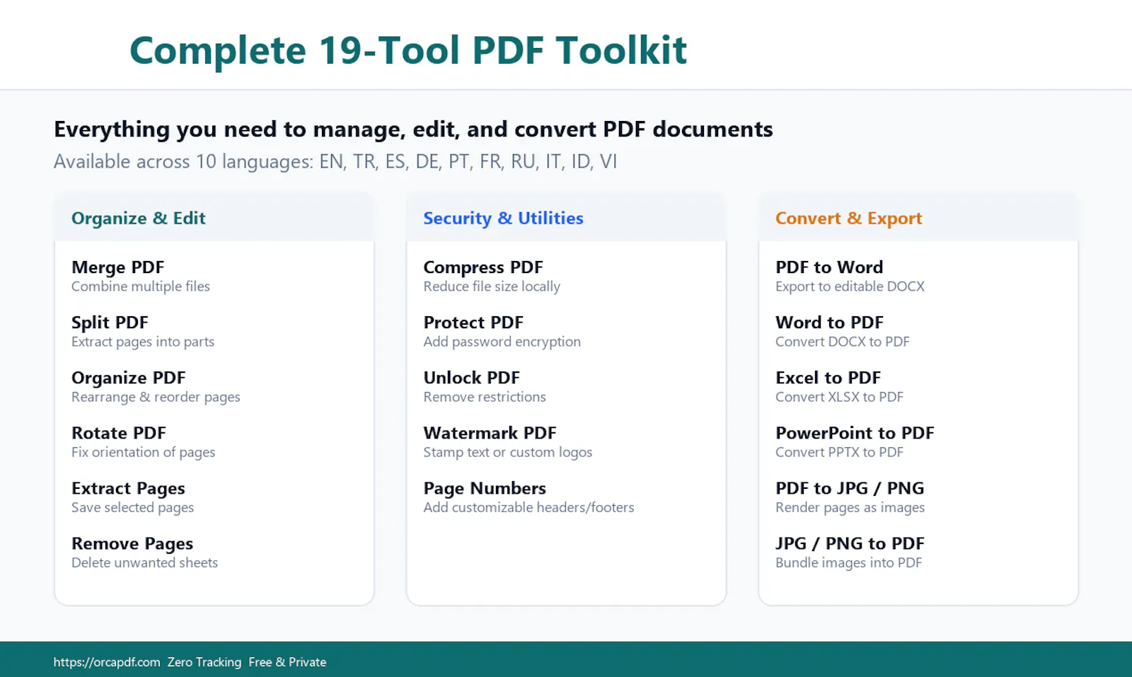 OrcaPDF screenshot 3