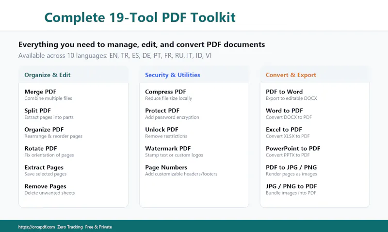 OrcaPDF screenshot 3
