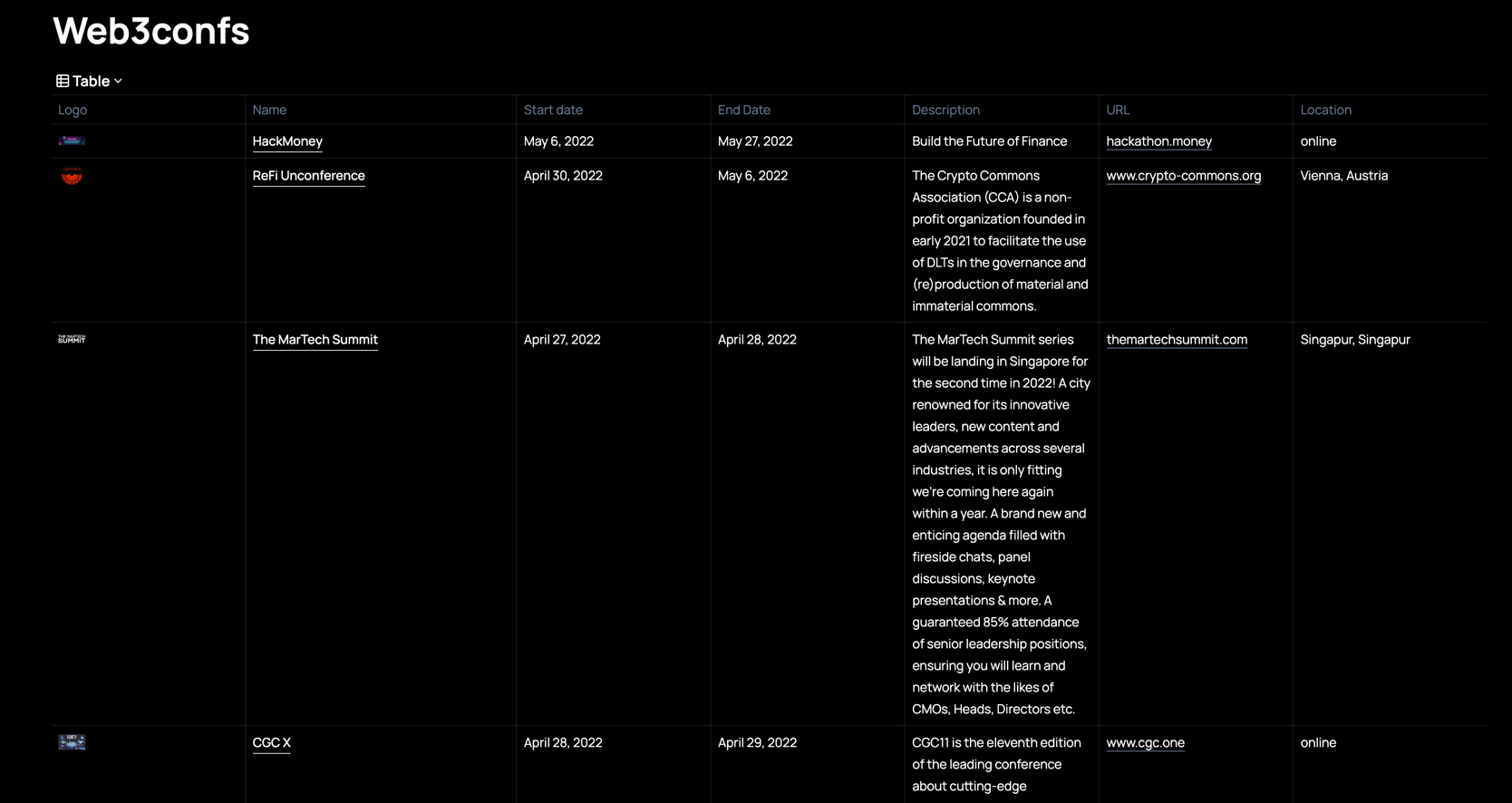 Web3 events catalog gallery image