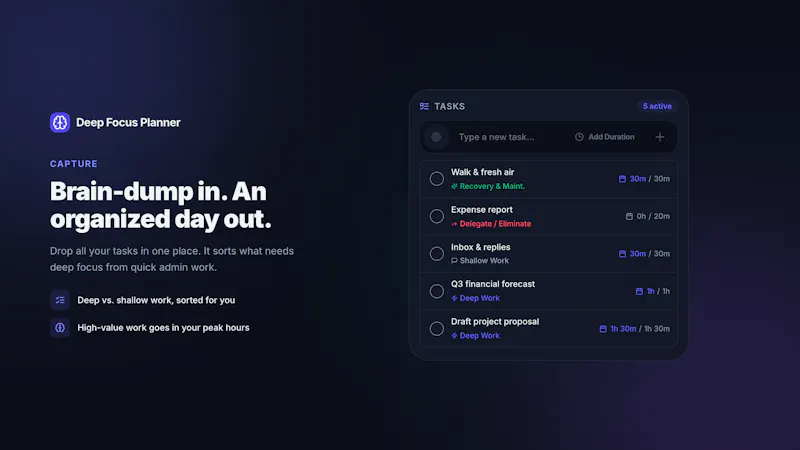 Deep Focus Planner screenshot 3