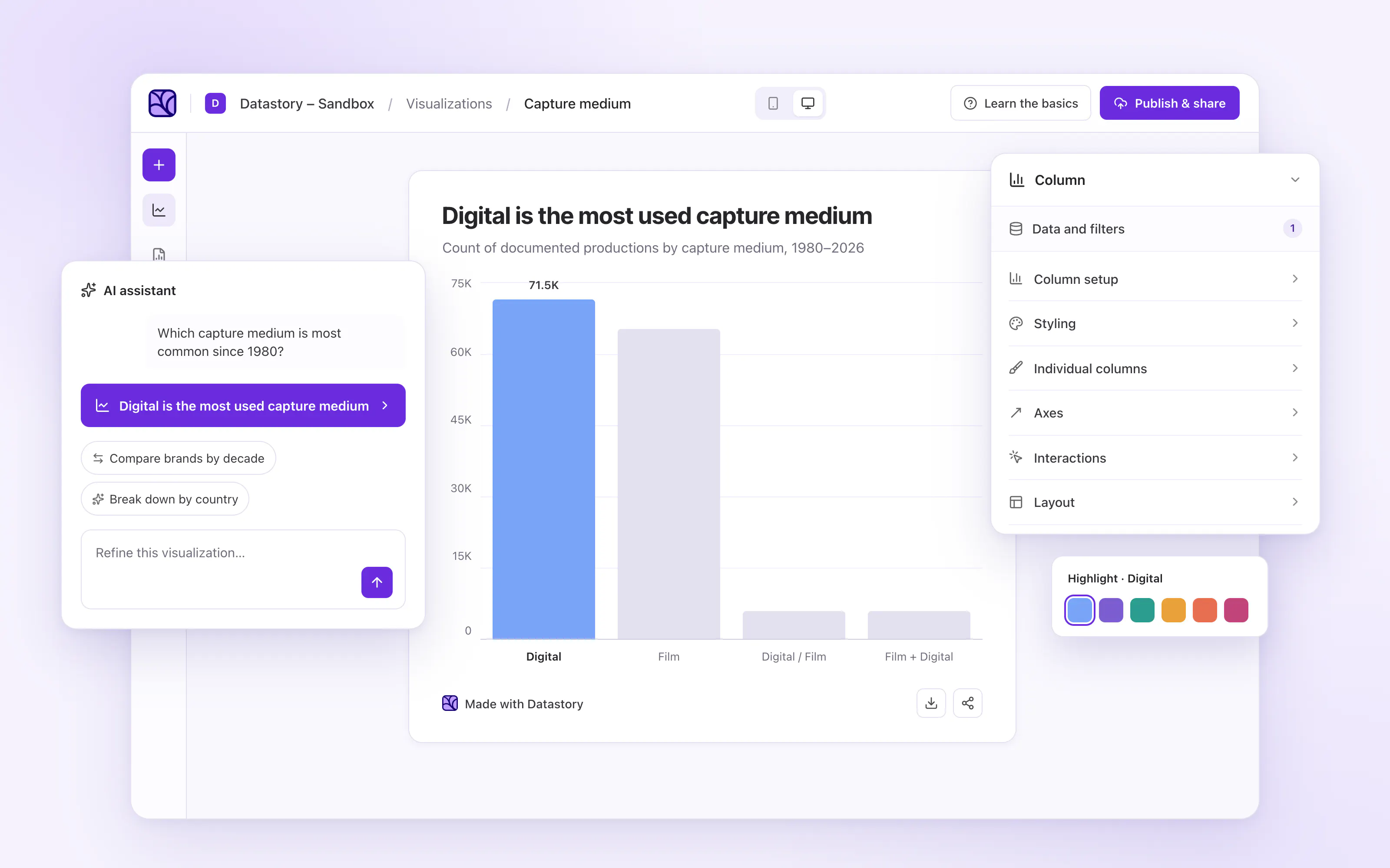 Datastory gallery image