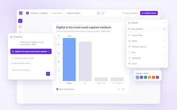 Datastory gallery image