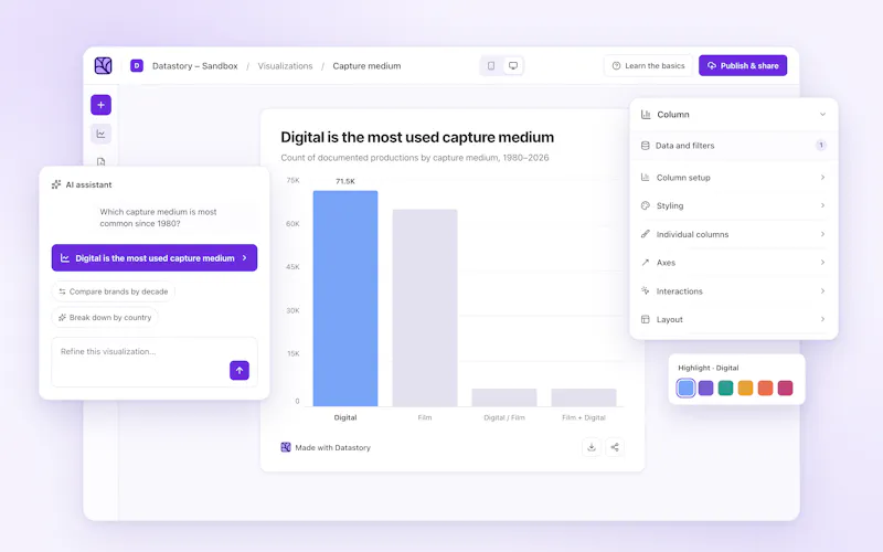 Datastory screenshot 4