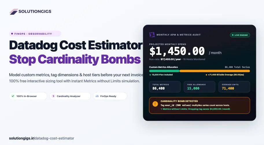 Datadog Cost Estimator & Sizing Tool