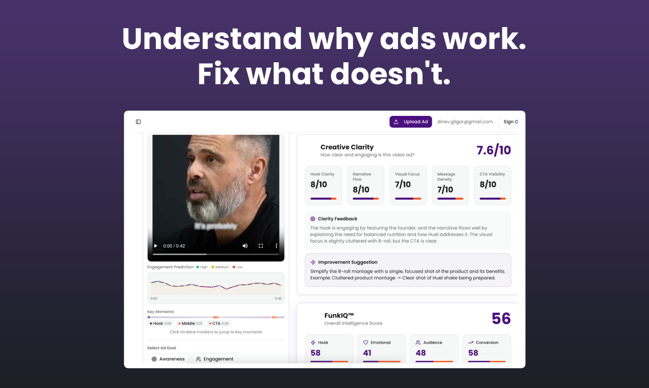 marketfunkers gallery image