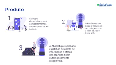 Farol Investidor gallery image