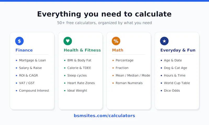 BSM Sites screenshot 3