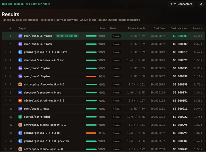 TokenHunger screenshot 3