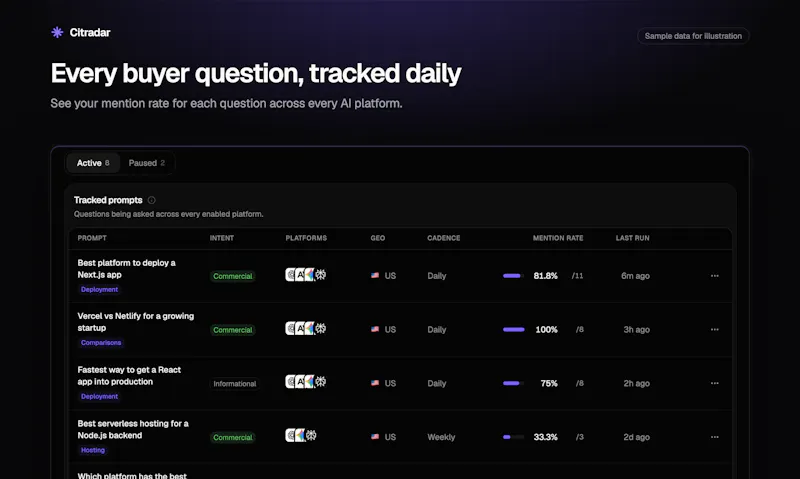 Citradar screenshot 6