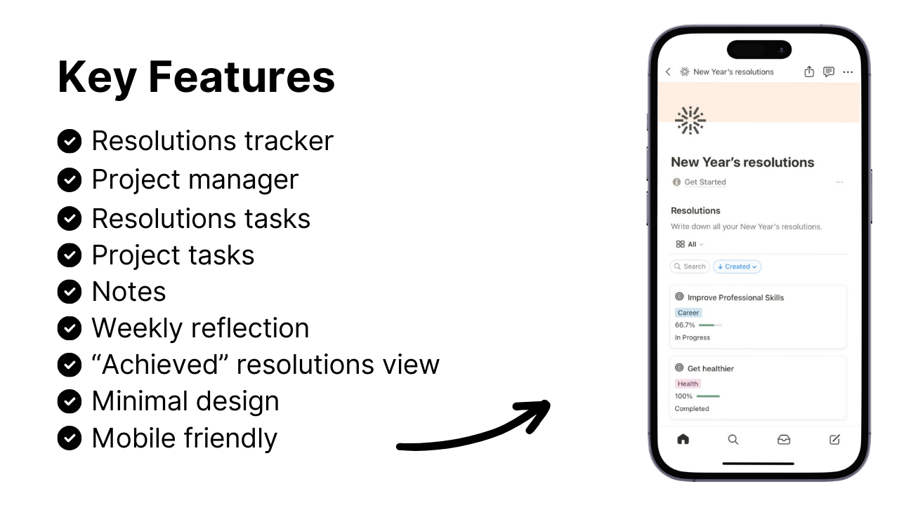 New Year's Resolution planner gallery image