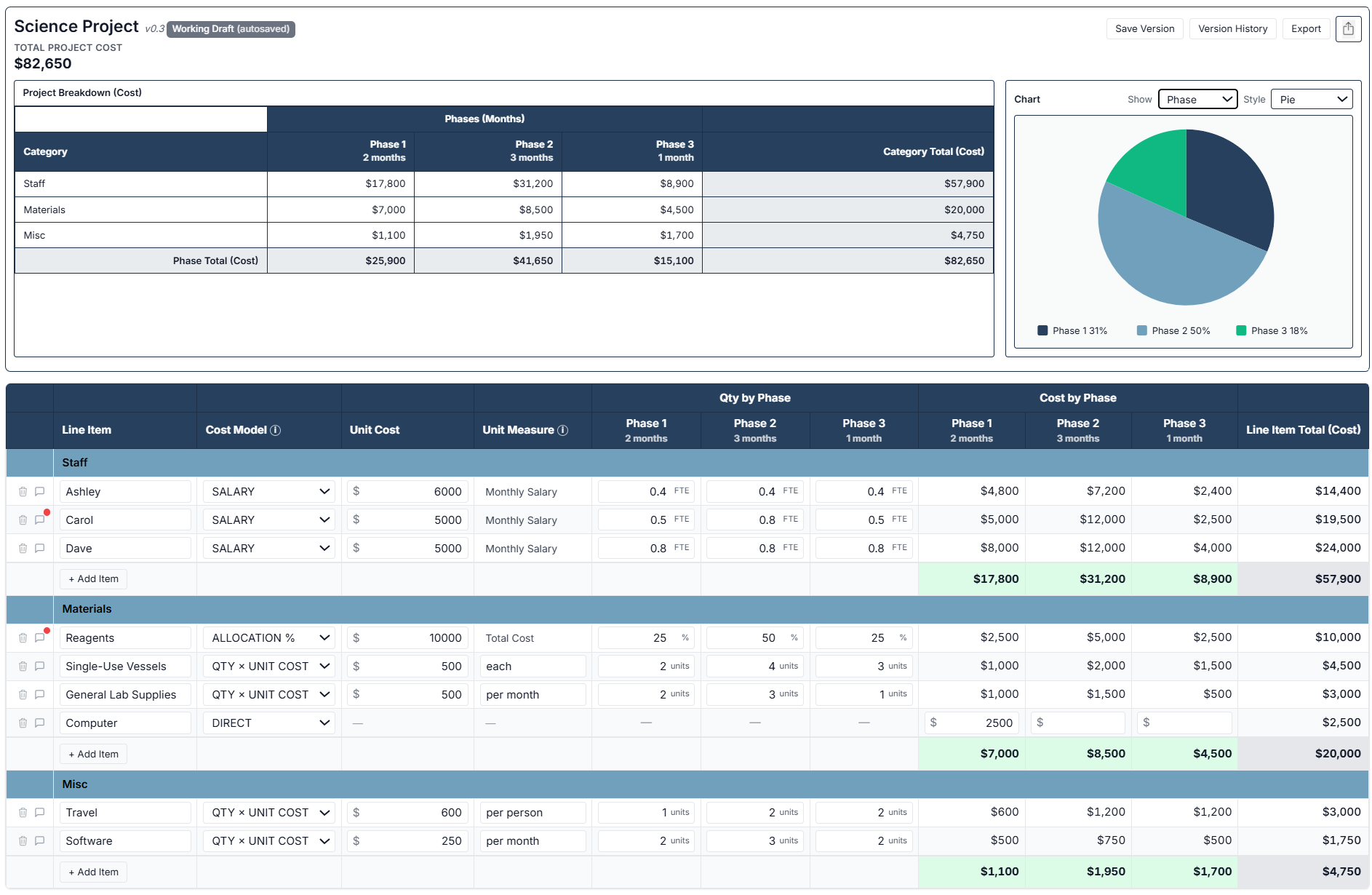 Project Budget Pro - Screenshot 4 showing product features and functionality