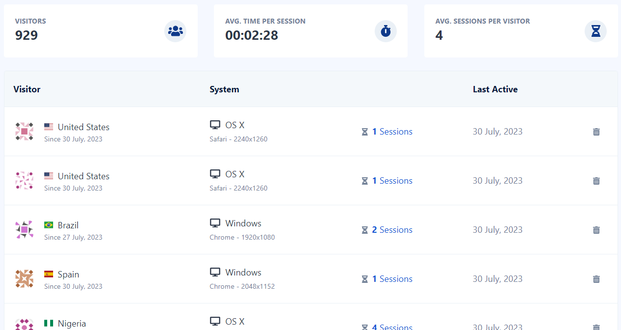 Média WebTrackFlow 8
