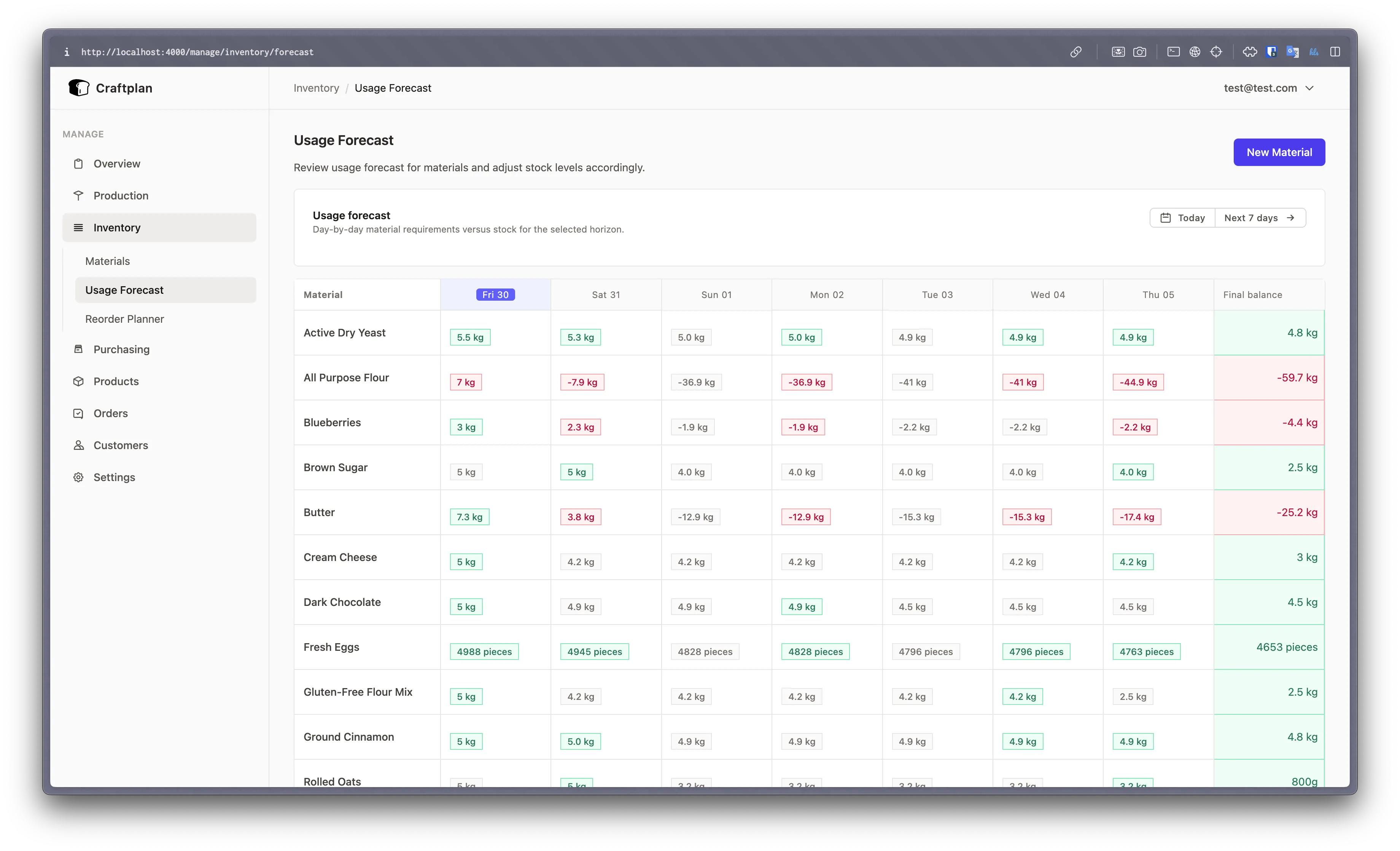 Craftplan - Screenshot 2 showing product features and functionality