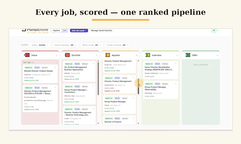 PursuitRoom screenshot 2