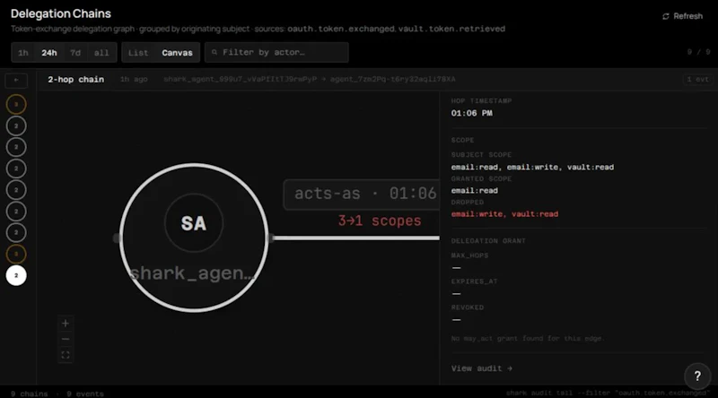 SharkAuth screenshot 3
