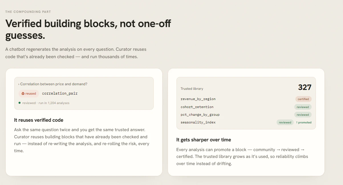 AskCurator 截图 4