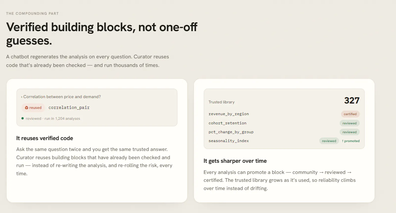 AskCurator screenshot 5