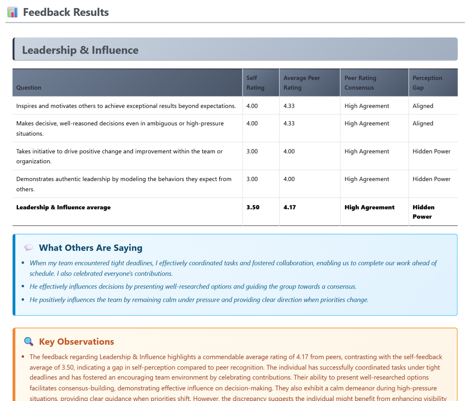 AI360Feedback - Screenshot 2 showing product features and functionality