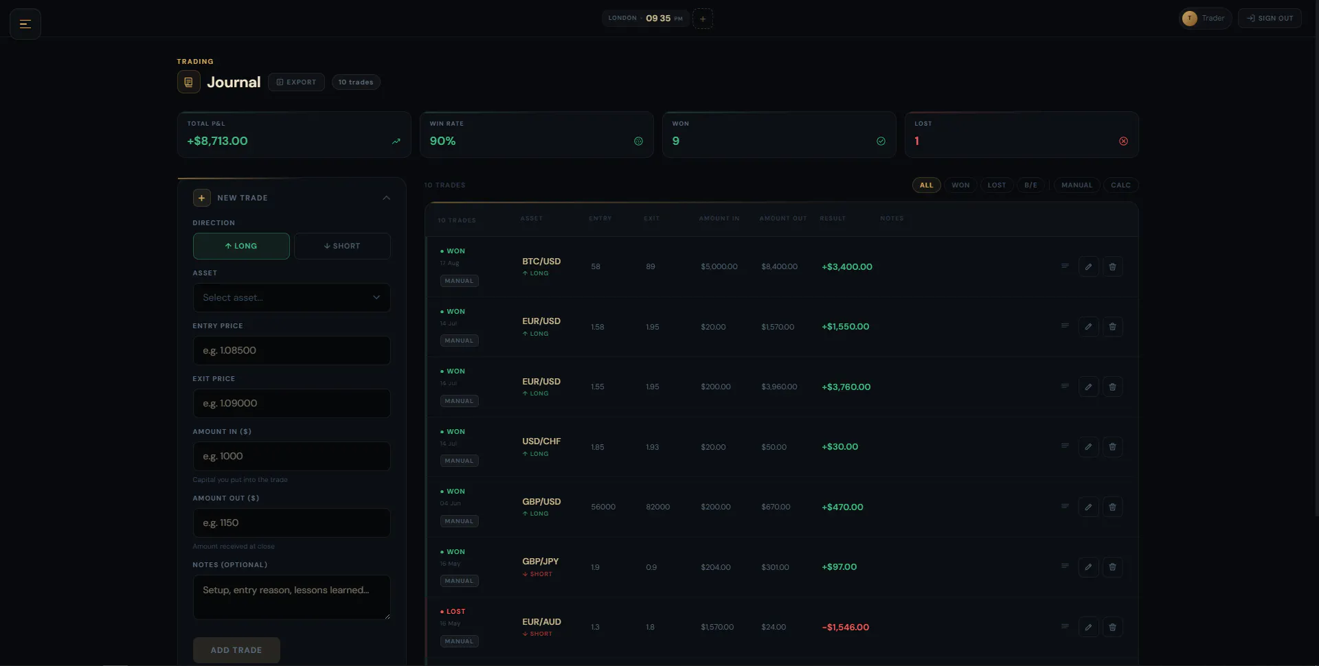 CoreTrade gallery image
