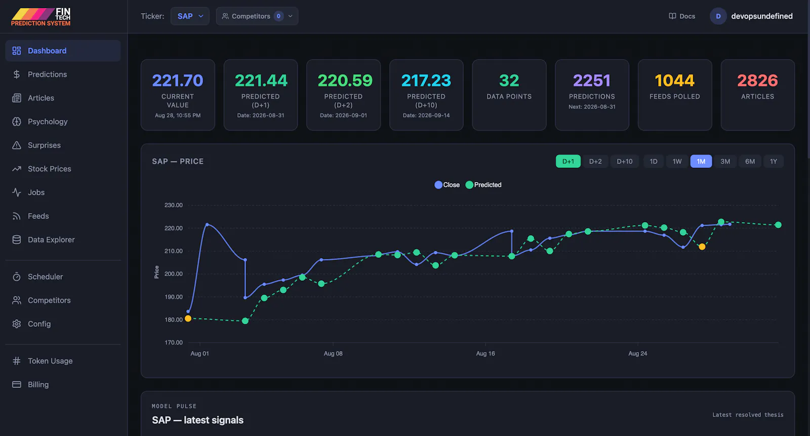 Project FIN screenshot 2