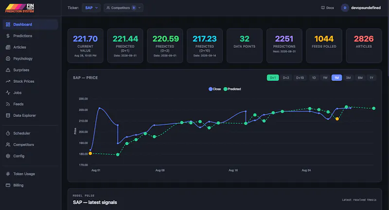 Project FIN screenshot 2