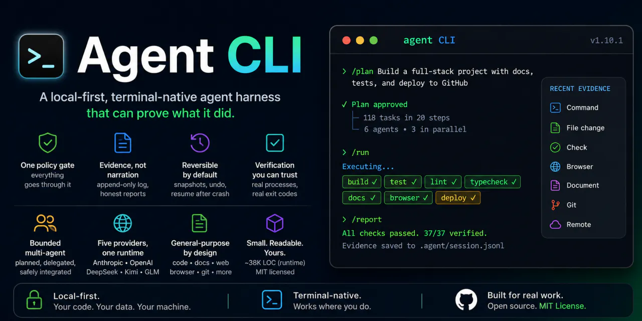 Agent CLI gallery image