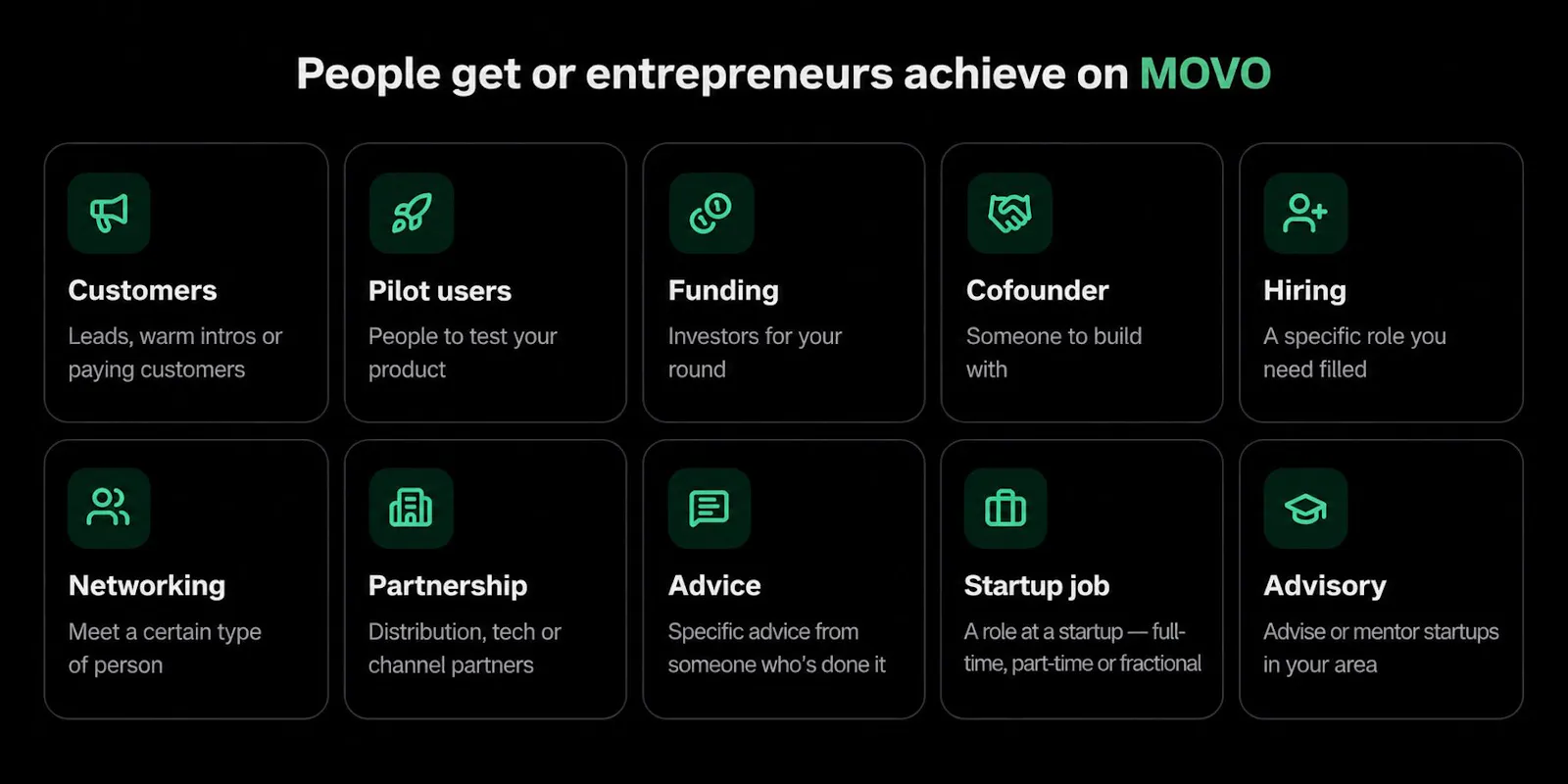 Movo screenshot 2