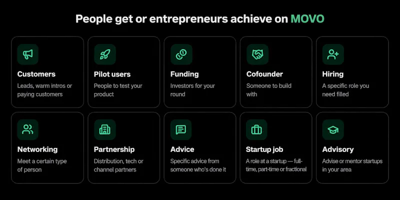 Movo screenshot 2