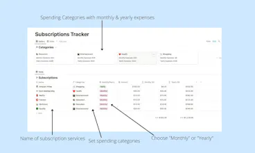 Notion Subscription Tracker gallery image