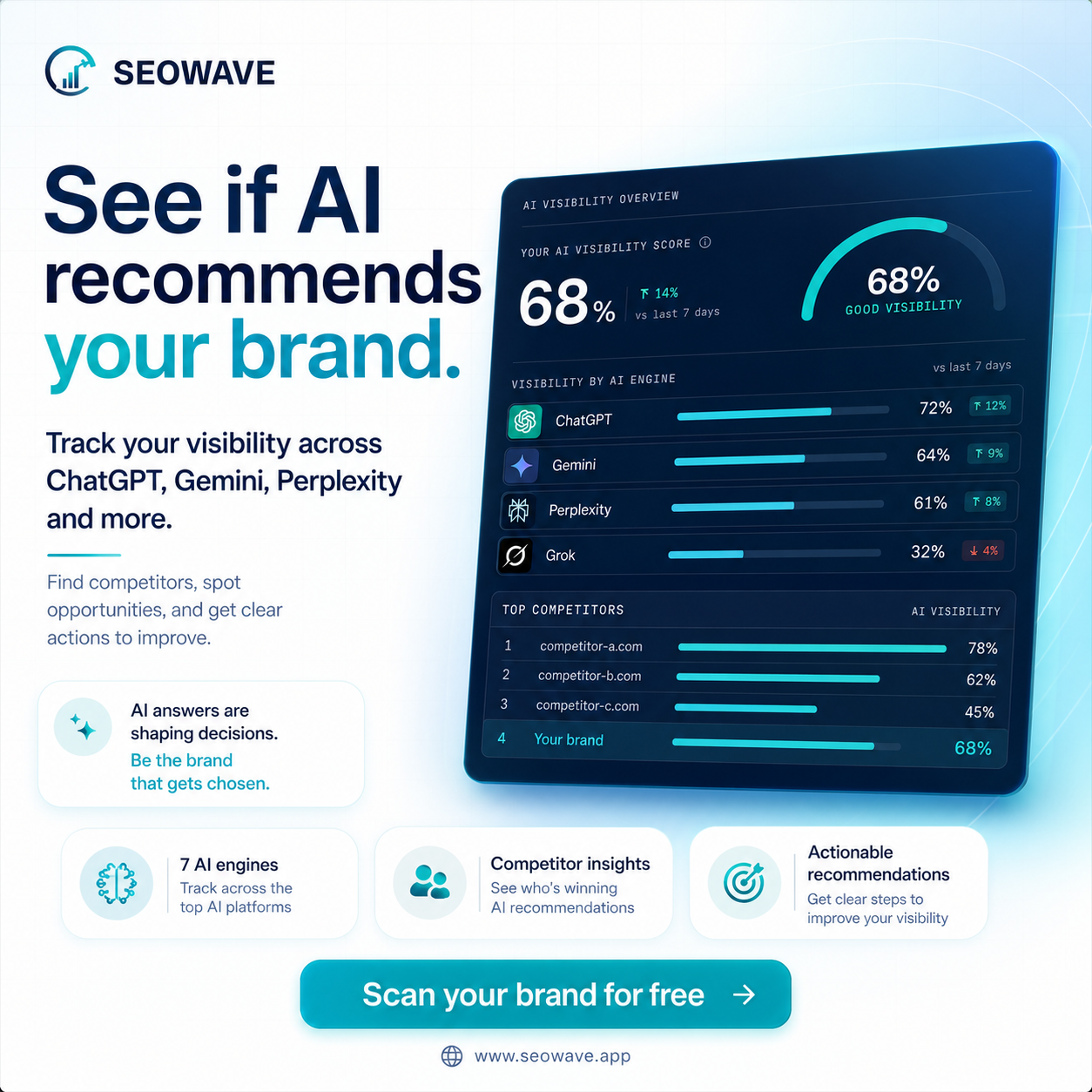 SeoWave gallery image