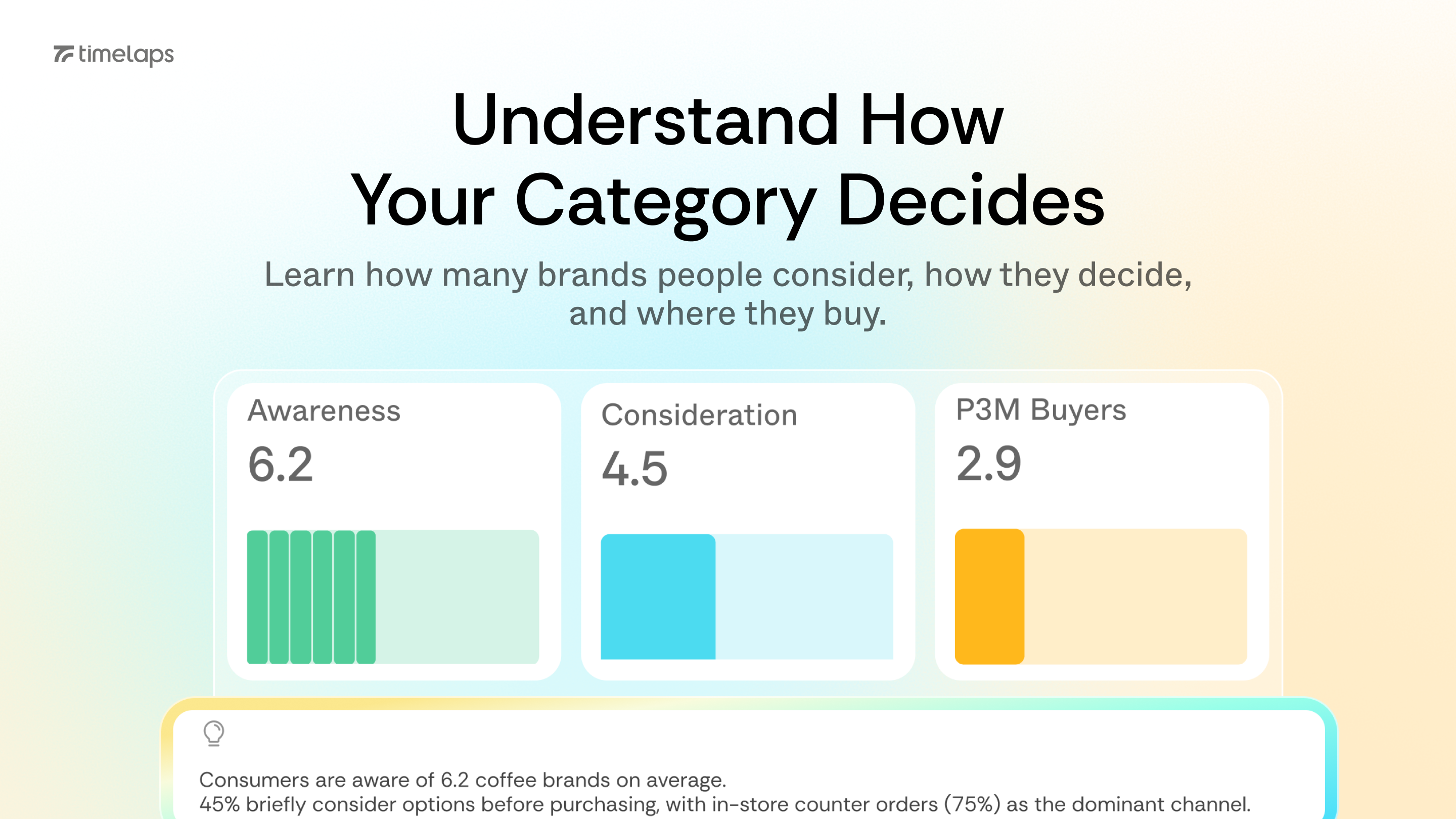 Timelaps gallery image