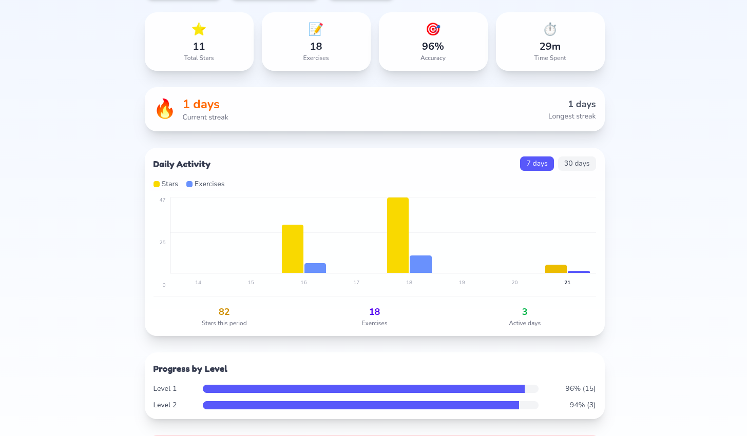 TypeStars - Screenshot 5 showing product features and functionality