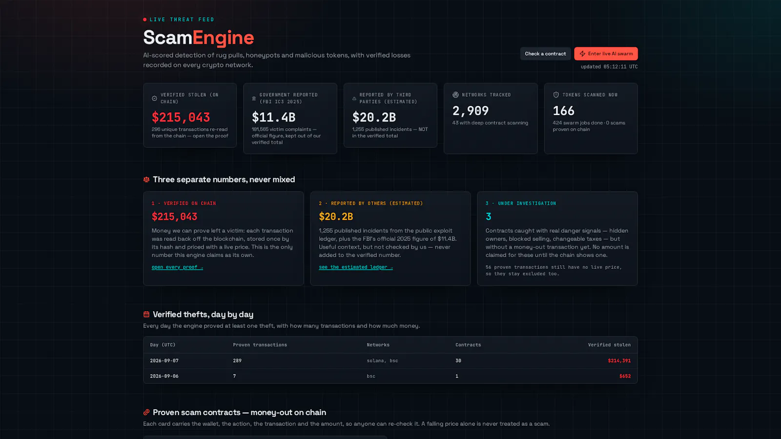 THE SWARM screenshot 1