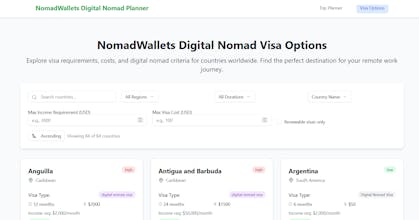 Nomad Planner gallery image