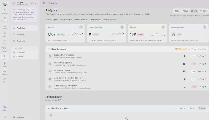 Trustaige screenshot 7