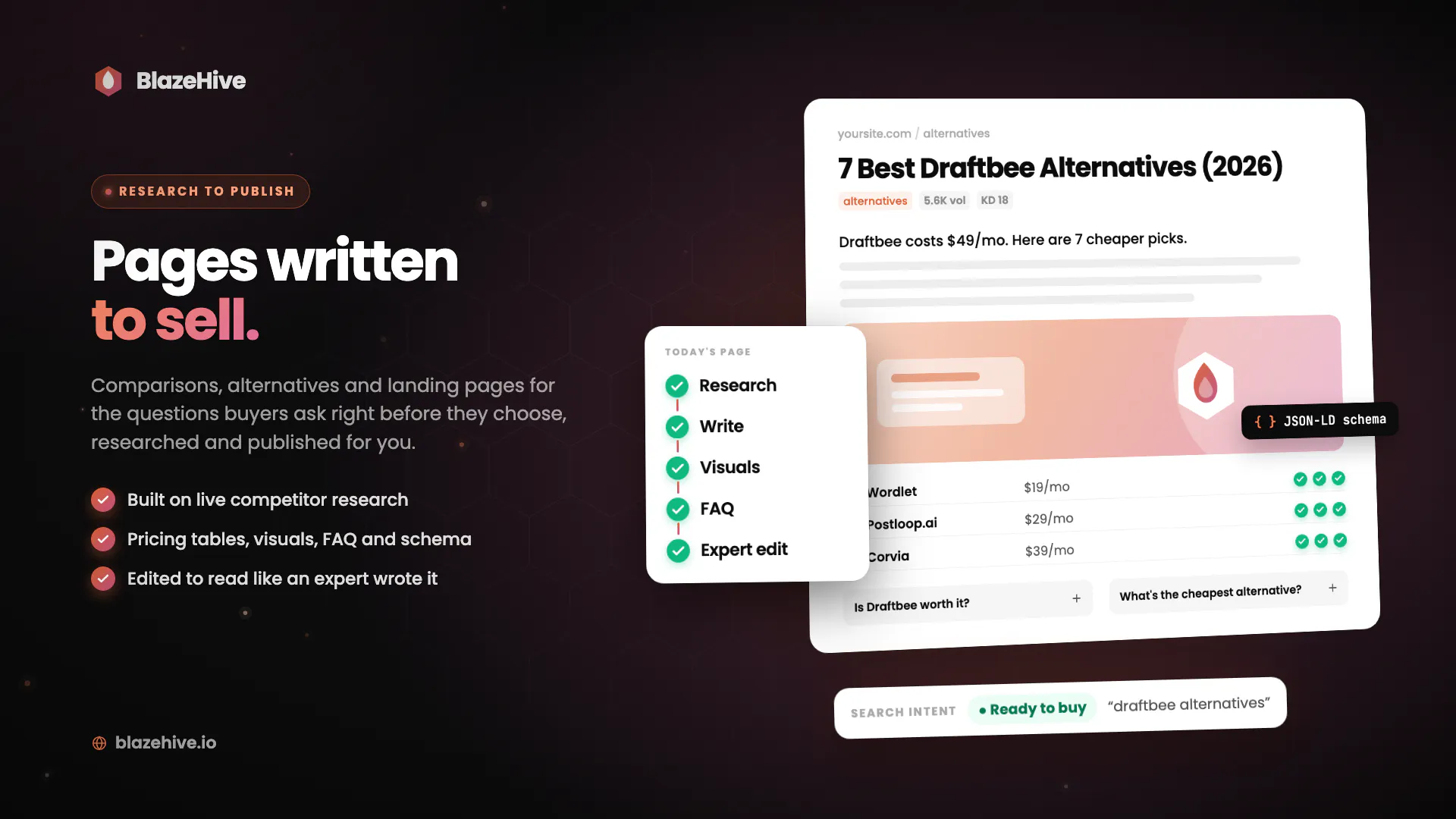 BlazeHive: #1 AI SEO Agent on Autopilot gallery image