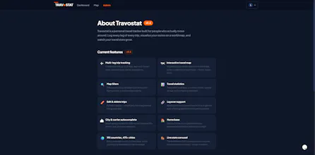 Travostat gallery image