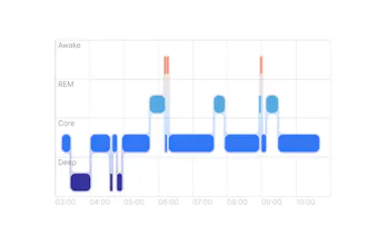Apache ECharts 6.0 gallery image