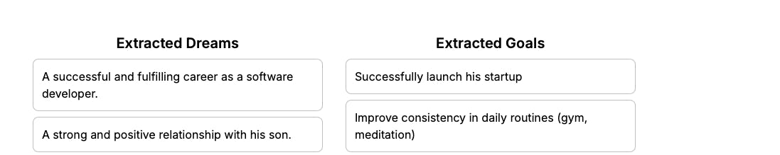 Rhino Journal gallery image