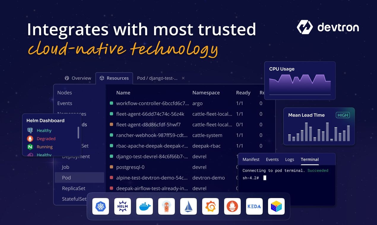 Devtron media 5