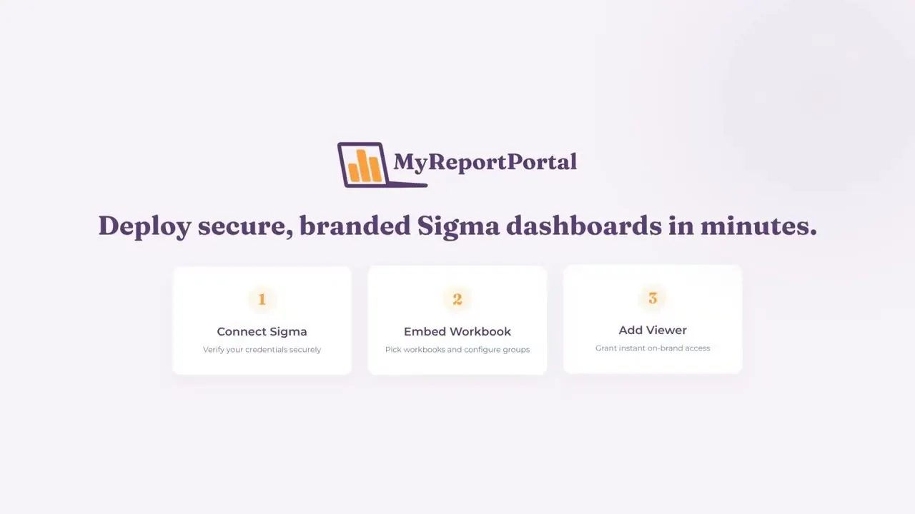MyReportPortal gallery image