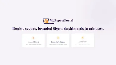 MyReportPortal gallery image