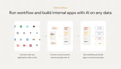Diaflow.io gallery image